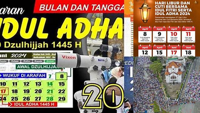 Jam Berapa Sholat Idul Adha 2024