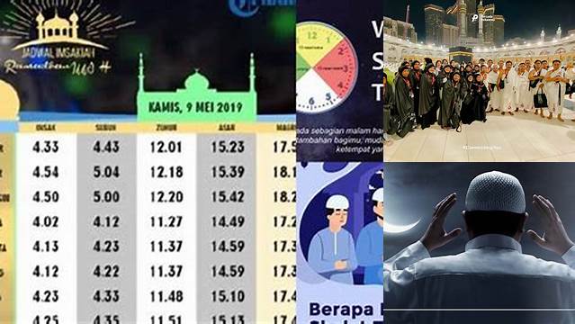 Kapan Waktu Sholat Tarawih Dimulai? Ini Penjelasannya!