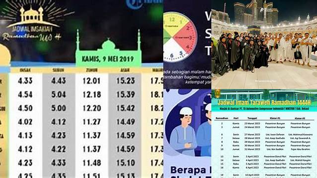 Cara Tepat Mengetahui Jam Sholat Tarawih, Panduan Lengkap!