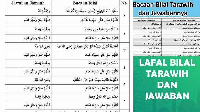 Panduan Lengkap Jawaban Bilal Tarawih untuk Kekhusyukan Ibadah