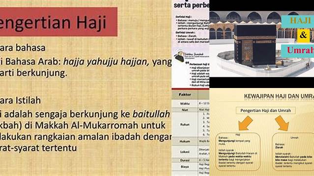 Panduan Lengkap Memahami Pengertian Haji dan Umrah