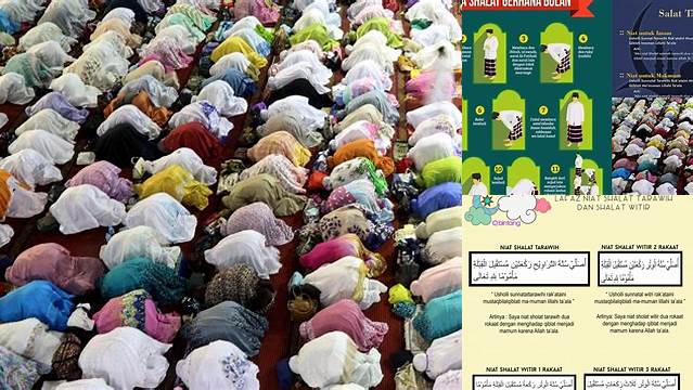 Cara Melaksanakan Salat Tarawih yang Benar dan Khusyuk