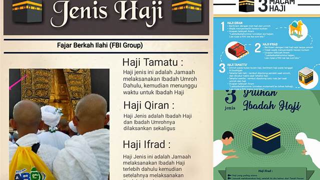 Panduan Lengkap Jenis-jenis Haji untuk Ibadah yang Sempurna