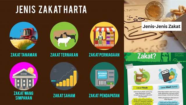 Jenis-jenis Zakat: Panduan Lengkap untuk Memahami Kewajiban Berzakat