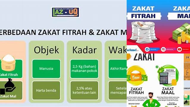 Jenis-jenis Zakat Fitrah yang Wajib Diketahui
