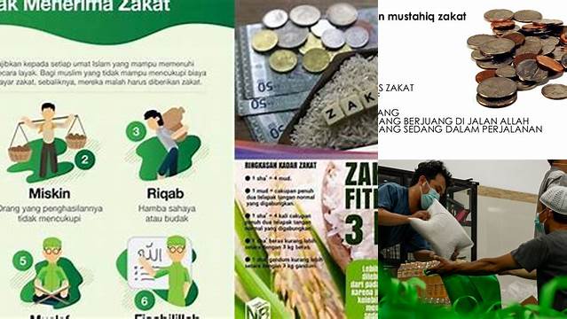 Tips Menentukan Jumlah Mustahik Zakat yang Akurat