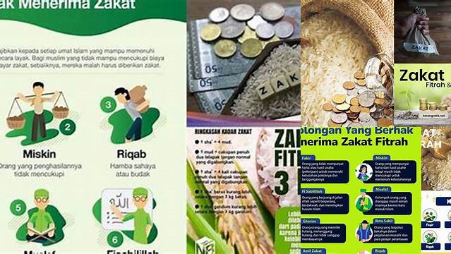 Cara Mengetahui Jumlah Mustahik Zakat yang Tepat