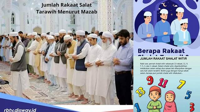 Jumlah Rakaat Tarawih