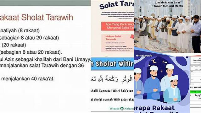 Panduan Lengkap Jumlah Rakaat Shalat Tarawih dan Witir