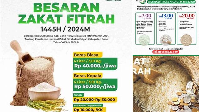 Cara Hitung dan Bayar Zakat Fitrah: Jumlah, Waktu, dan Penerima