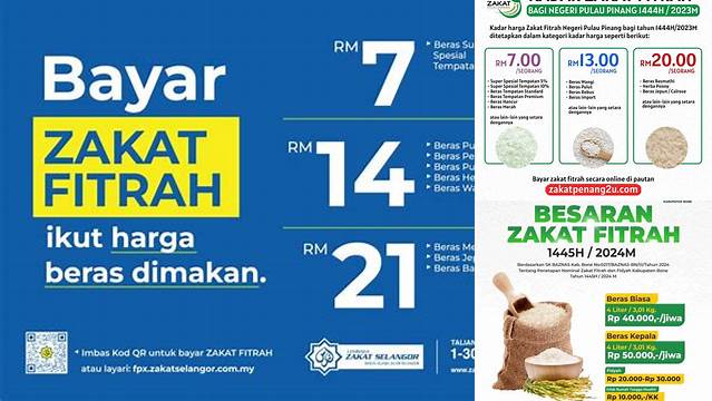 Cara Tepat Menghitung Jumlah Zakat Fitrah 2024