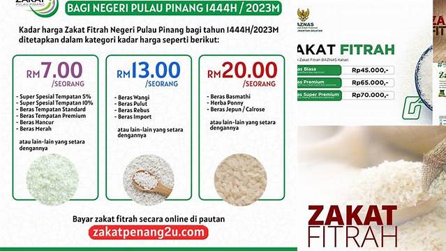 Cara Tepat Hitung Jumlah Zakat Fitrah Beras Agar Ibadah Sempurna