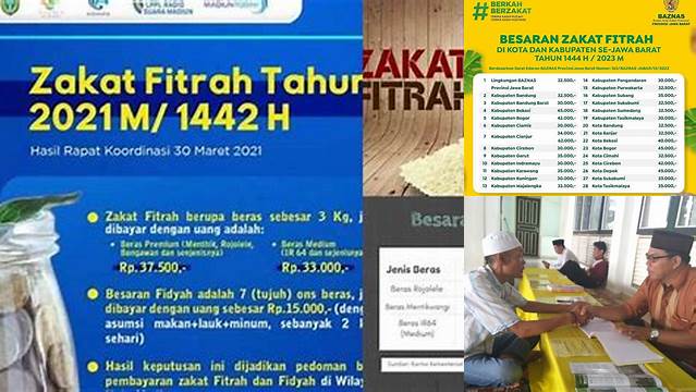 Jumlah Zakat Fitrah Per Orang: Panduan Lengkap