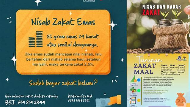 Cara Hitung Jumlah Zakat yang Harus Dikeluarkan Sesuai Syariat