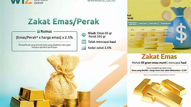 Panduan Lengkap Kadar Zakat Emas dan Perak