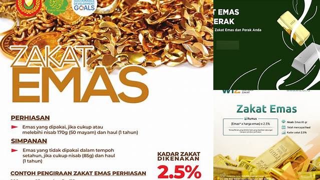 Cara Hitung Zakat Emas Akurat Pakai Kalkulator Zakat Emas