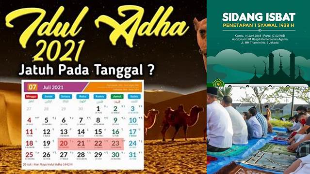 Panduan Lengkap: Kapan Hari Raya Idul Adha di Tahun Ini?