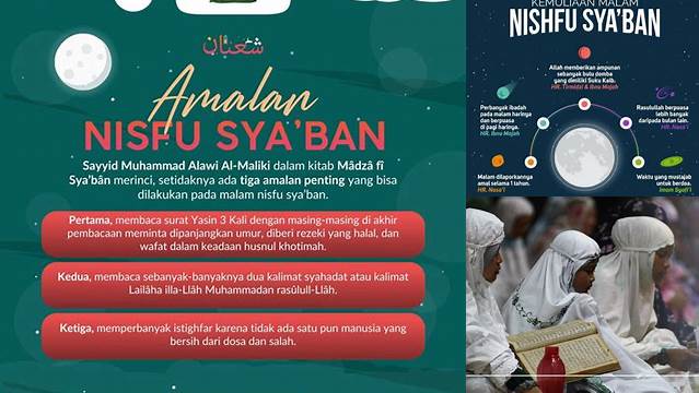 Kapan Puasa Nisfu Sya Ban