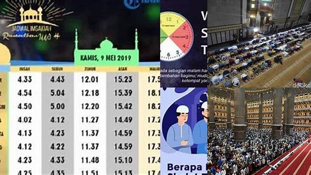 Kapan Sholat Tarawih