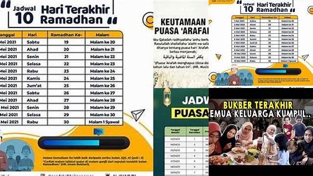 Kapan Terakhir Puasa