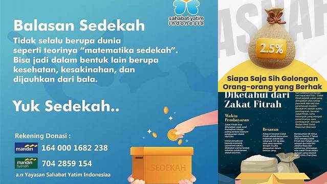 Cara Tepat Menyalurkan Zakat, Pastikan Sampai pada yang Berhak