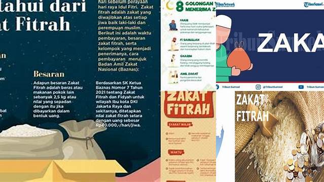 Mengenal Golongan Penerima Zakat Fitrah