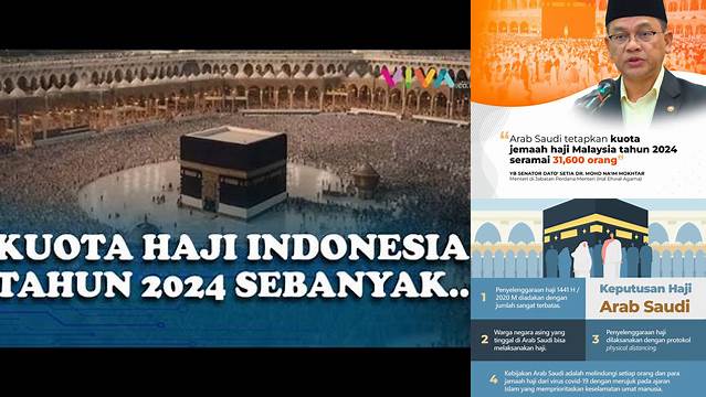 Keputusan Arab Saudi Haji 2024