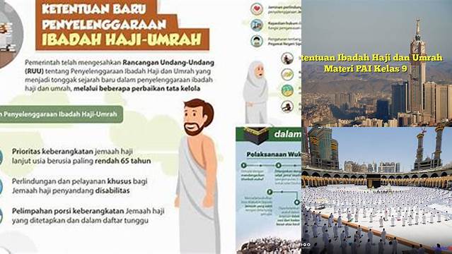 Panduan Ketentuan Ibadah Haji: Syarat, Rukun, dan Tata Cara