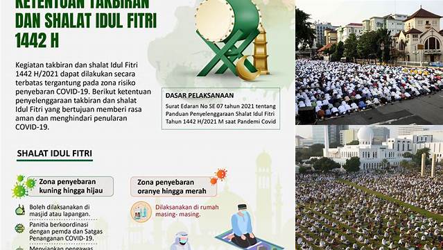 Ketentuan Shalat Idul Fitri