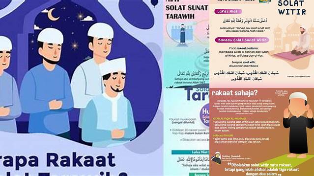 Panduan Lengkap: Ketentuan Salat Tarawih yang Benar dan Khusyuk