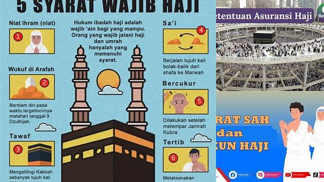 Ketentuan Wajib Haji