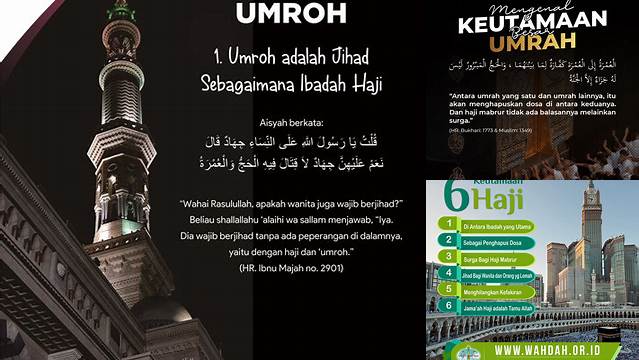 Tips Raih Keutamaan Haji dan Umrah yang Luar Biasa