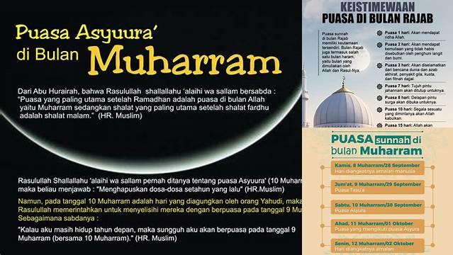 Keutamaan Puasa 1 Muharram