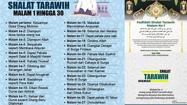 Keutamaan Shalat Tarawih Malam 1 30