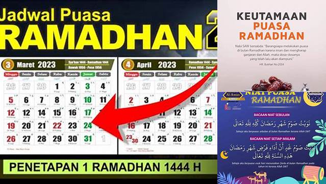 Kpn Puasa Ramadhan