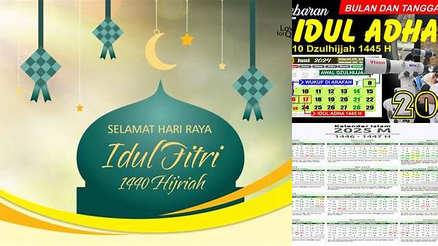 Cara Tepat Tentukan Tanggal Lebaran Haji yang Benar!