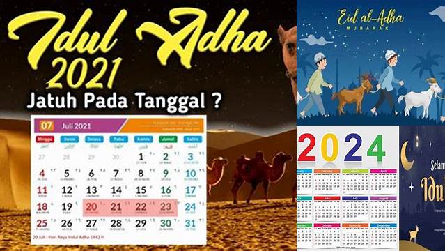 Panduan Lengkap: Lebaran Haji Kapan dan Cara Menentukannya