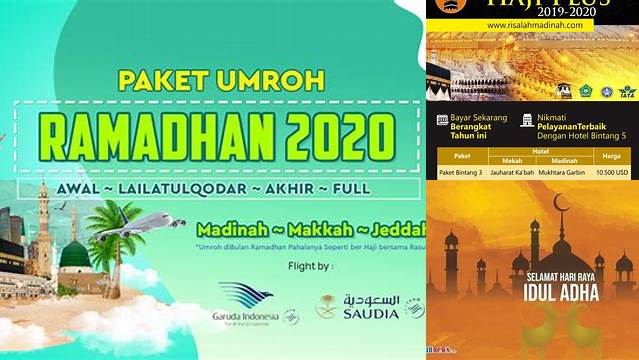 Panduan Lengkap Haji untuk Lebaran Haji Tahun 2020