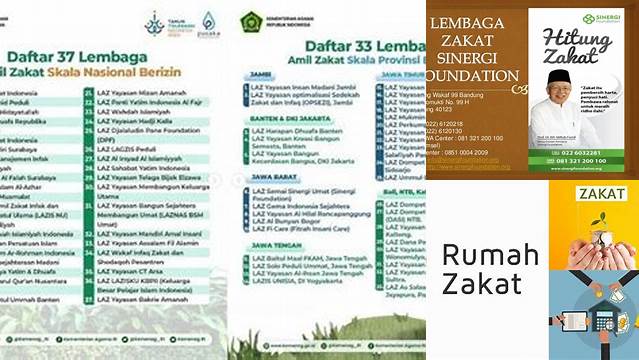 Panduan Lengkap Lembaga Pengelola Zakat: Cara Kerja, Tips, dan Manfaat