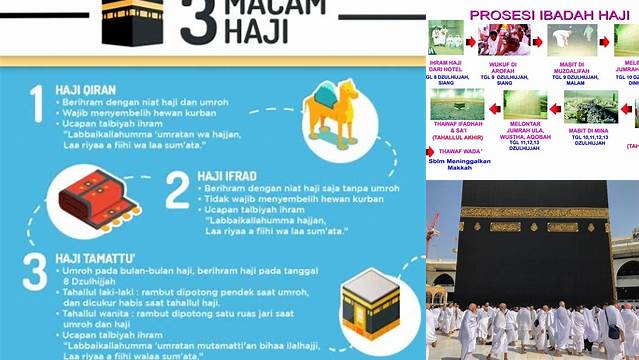 Panduan Lengkap Macam-macam Haji dan Pengertiannya