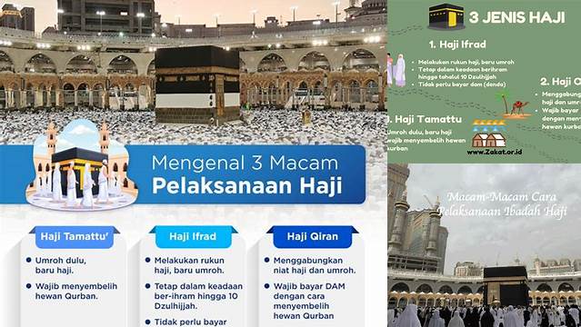 Macam Macam Pelaksanaan Haji