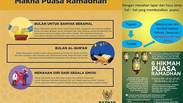 Makna Puasa Ramadhan