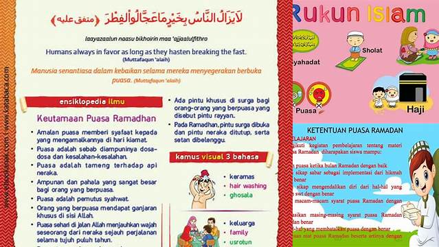 Materi Puasa Ramadhan