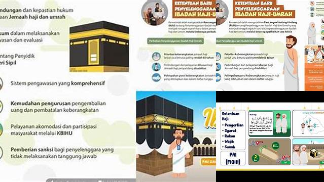 Panduan Umrah Lengkap: Memahami Ketentuan Ibadah Umrah