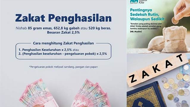 Cara Tepat Menghitung Zakat Penghasilan Sesuai Syariat Islam