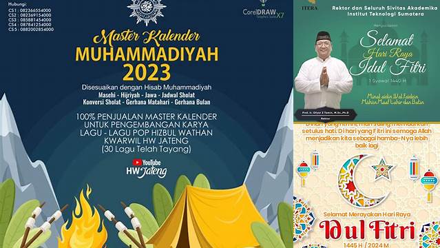 Muhammadiyah Idul Fitri 2024