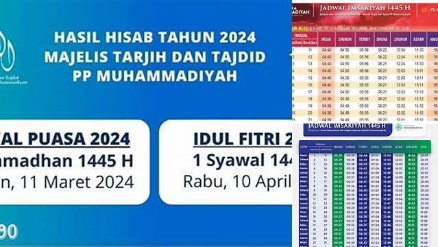 Muhammadiyah Puasa 2024