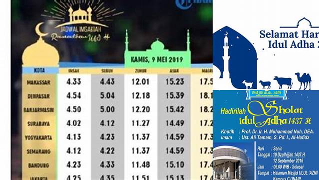 Mulai Sholat Idul Adha Jam Berapa