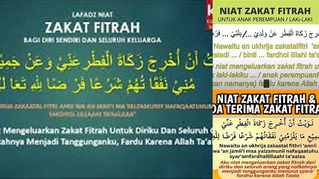 Panduan Niat Zakat Fitrah: Sempurnakan Ibadah Ramadan Anda