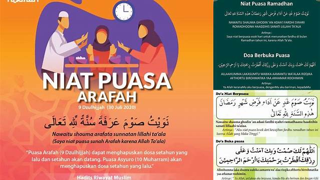 Niat Buka Puasa Arafah